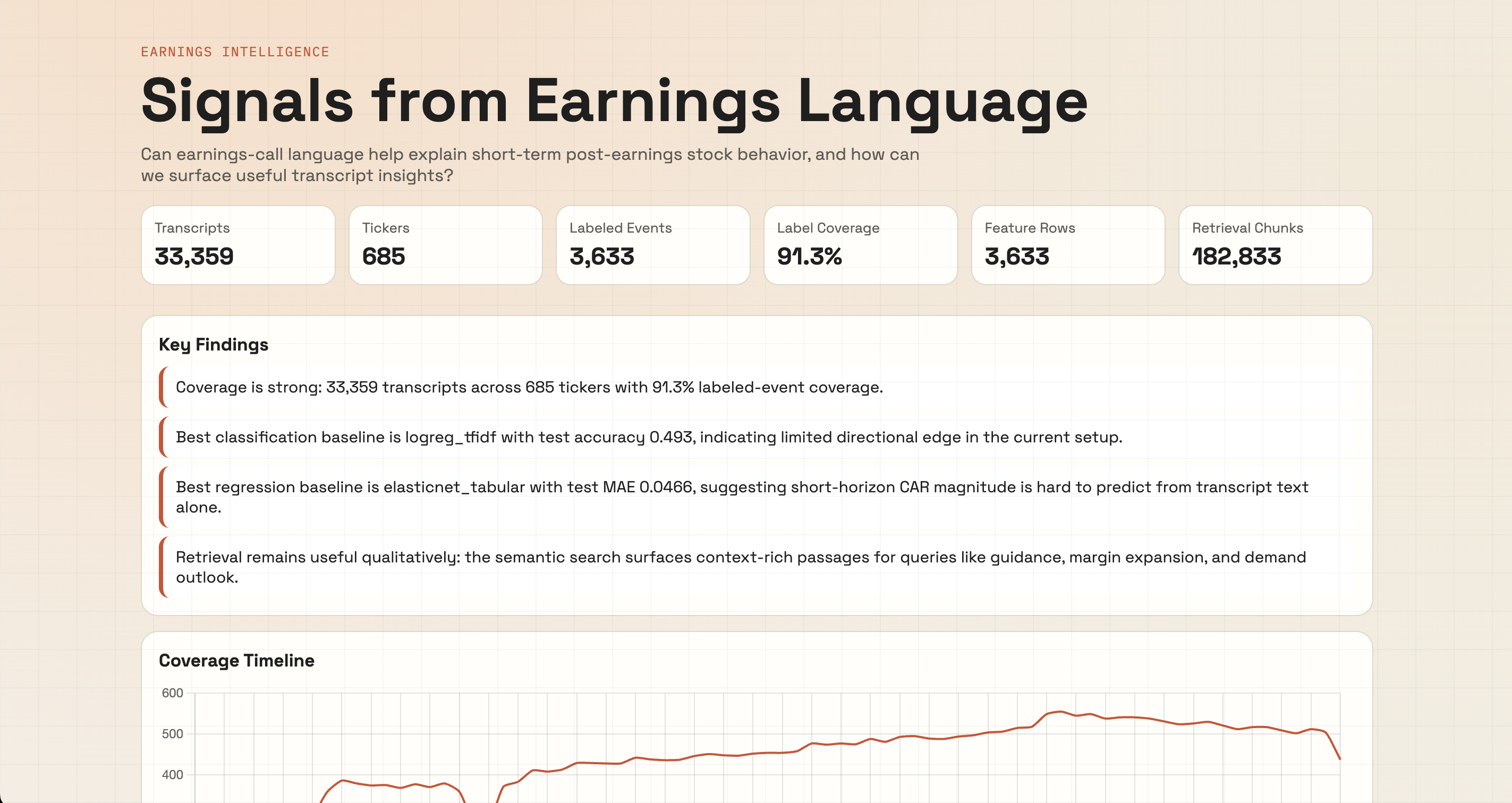 Earnings Intel Dashboard